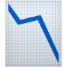 Lower energy usage